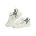 Skechers Bobs Shoes 'White Green' Women's 35