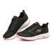 Skechers Go Run Consistent 'Black White Pink' Women's 36.5