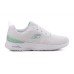 Skechers Air-Dynamight W 149669-WMNT 36.5
