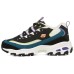 Skechers D'Lites 1.0 'Black Blue Purple' Women's 38