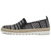 Skechers Cushioning Slip Resistant Low Top Casual Shoes Women's Black Черный, 36.5