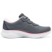 Skechers Sport Anti Slip Wear Resistant Low Top Casual Running Shoes Women's Gray Pink Charcoal Gray/Pink, 38