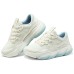 Skechers Sport Anti-Slip Wear-Resistant Low-Top Casual Shoes Women's Blue White Бежевый Синий, 36