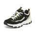 Skechers D'Lites 'Black' Women's 36.5