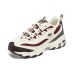 Skechers D'Lites Zip Along Shoes 'White Burgundy Grey' Women's Beige Red Umber, 35.5