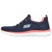 Skechers Summits Cushioned Slip-Resistant Abrasion-Resistant Low-Top Casual Shoes Women's Blue Pink 35.5