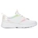 Skechers Dynamight 2.0 'Keep Shining White Pink' Women's 39.5