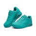 Skechers Stand On Air 'Turquoise' Women's Голубой, 36