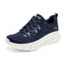 Skechers Bobs B Flex Hi 'Navy' Women's 36