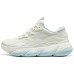 Skechers Sport Anti-Slip Wear-Resistant Low-Top Casual Shoes Women's Blue White Бежевый Синий, 36