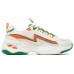 Skechers D'lites 4.0 'White Green' Women's 36.5
