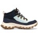 Skechers Edgemont 'Navy Blue' Women's 35.5