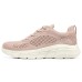 Skechers Bobs B Flex 'Pink' Women's 37.5