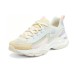 Skechers DLites 4.0 'White' Women's 35