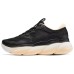 Skechers Sport Cushioned Slip-Resistant Breathable Rebound Low-Top Casual Shoes Women's Black White Черный, 35.5