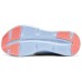 Skechers Glide Step Anti-Slip Wear-Resistant Low-Top Casual Shoes Women's Beige Blue Бежевый Синий, 36