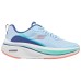 Skechers MEN'S GO Anti-Slip Wear-Resistant Low-Top Casual Running Shoes Women's Blue Синий, 35