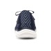 Skechers On The GO Ideal Shoes 'Navy' Women's 39