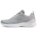 Skechers Cushioning Low-Top Running Shoes Women's Gray Серый, 35
