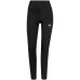 Леггинсы Adidas Zebra Sport High Rise XS
