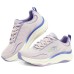 Skechers Relaxed Fit D'Lux Fitness 'Purple Blue' Women's 38.5
