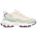 Skechers D'Lites 1.0 'Blue Yellow Pink' Women's 38.5