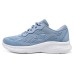 Skechers Skech Lite Pro 'Blue' Women's 35.5