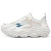 Skechers D'LITES Bear Whoops Anti-Slip Wear-Resistant Low-Top Running Shoes Women's White 36.5