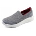 Skechers Anti-Slip Wear-Resistant Low-Top Casual Shoes Men's Gray Серый, 41