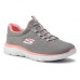 Skechers Summits 'Grey Pink' Women's 35.5