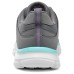 Skechers Cushioning Wear-Resistant Low-Top Running Shoes Women's Gray Green Gray Green, 36.5