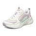 Skechers Bobs Bamina 'White Blue Purple' Women's 37