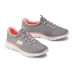 Skechers Summits 'Grey Pink' Women's 35.5