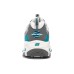 Skechers D'lites 1.0 'White Teal Grey' Women's 38