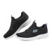 Skechers Dynamight 2.0 'Soft Expressions Black' Women's 39.5