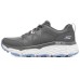 Skechers Max Cushioning 'Grey' Women's 37