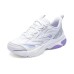 Skechers Street Series Anti-Slip Wear-Resistant Low-Top Casual Shoes Women's White Purple Белый Фиолетовый, 35