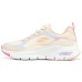 Skechers Arch Fit 'Pink' Women's 36