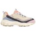 Skechers D'Lites 1.0 Women's 36