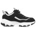 Skechers I Conik Slip Resistant Cushioning Abrasion Resistant Low Top Kids Lifestyle Shoes Black White Teenagers 37