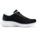 Skechers Sport Slip Resistant, Abrasion Resistant, Breathable Low Top Casual Running Shoes Women's Black Черный, 36.5