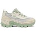 Skechers Street Anti-Slip Wear-Resistant Low-Top Chunky Sneakers Women's Mint Green Зеленый, 38