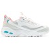Skechers D'Lites 1.0 Casual Shoes Women's Low-Top White Gray Pink White Gray Pink, 36.5