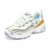 Skechers D'Lites 1.0 X SpongeBob 'White Blue Green' Women's 35