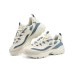 Skechers D'LITES 1.0 'White Blue' Women's 35