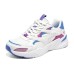 Skechers Bobs Bamina 'White Blue' Women's 35.5