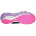 Skechers Go Run Consistent 'Navy' Women's 35