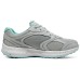 Skechers Go Run Consistent Cushioning Wear-Resistant Low-Top Casual Running Shoes Women's Gray Blue Gray Blue, 36