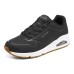 Skechers Uno 'Black White' Women's 37