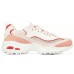 Skechers D'Lites 'White Pink' Women's 35